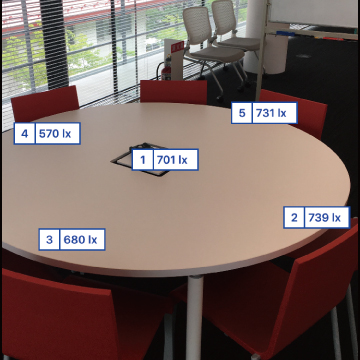 LED照明に交換前後の照度変化を報告