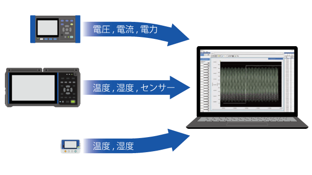 空調/ボイラー設備の省エネ調査